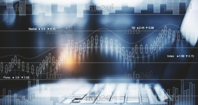 Comment apprendre à trader sur le Forex ?