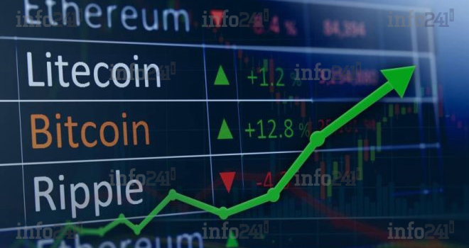 Comment reconnaître et choisir un site de trading de cryptomonnaie efficace ?